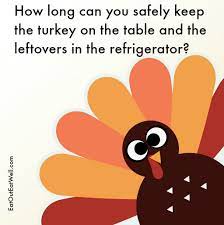 Jul 16, 2021 · how long can you keep a thawed turkey in the refrigerator? How Long Can Your Turkey Safely Stay On The Table And The Leftovers In The Fridge Eat Out Eat Well