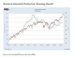 A Silver Lining Seeking Alpha