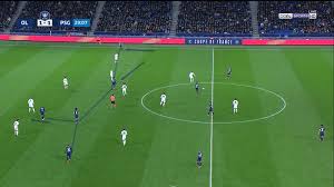 Ligue 1 match report for olympique lyonnais v psg on 3 february 2019, includes all goals and incidents. Coupe De France 2019 20 Lyon Vs Psg Tactical Analysis