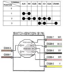 Standard or custom designed key switches for lawn and garden. 6 Pin Ignition Switch Wiring Diagram Wiring Diagram Networks
