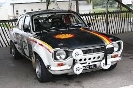 on track today saywell international charity track day rallye voiture