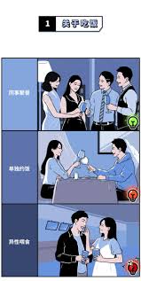 成年男女交往尺度對照表（必看） - 每日頭條