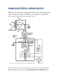 From understanding the different types of wires you'll find to installing switches, outlets, and a few major appliances, let's look at the basics of home wiring. Home Electrical Wiring Basics Mains Electricity Electrical Wiring