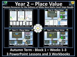 Place Value Year 2 Place Values Powerpoint Lesson Mastery Maths