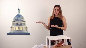 Gedik meslek yüksekokulu tüm programlar için; Ic Mimarlik Bahcesehir Universitesi Anlatsana Biraz Youtube