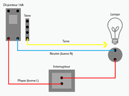 L'interrupteur bipolaire diamond de la marque sencys est fabriqué à partir de matériaux durables et un interrupteur bipolaire est constitué de 2 pôles de connexion reliés tous deux au fil de phase et au. Comment Raccorder Une Lampe Sur Un Interrupteur Blog 123elec