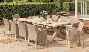 Aluminium has been the growing trend in garden furniture. Cora Dining Kettler Official Site