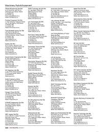 Today, we have become a leading manufacturer and supplier of rinsing, filling. Sme Malaysia 2016 2017 15th Edition By Tourism Publications Corporation Sdn Bhd Issuu