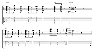 Play Funk Guitar Lesson Ten Fundamental Changes Music