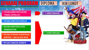 Kolej kemahiran tinggi mara pasir mas (kktm pasir mas) mula dibina pada tahun 1998 dan siap beroperasi pada januari 2000 dengan nama institut kemahiran mara pasir mas (ikm pasir mas). Institut Kemahiran Mara Lumut Ikm Lumut