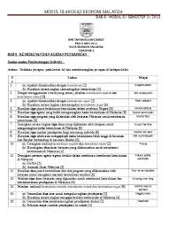 Keberkesanan zakat dalam mengatasi masalah. Top Pdf Analisis Faktor Faktor Penyebab Kemiskinan Di Sumatera Barat 123dok Com
