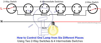 Wiring two switches one light diagram simple guide about. 2 Way Switch How To Control One Lamp From Two Or Three Places