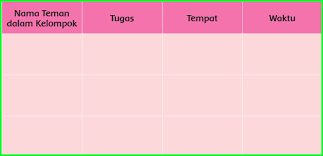 Kunci jawaban tema 1 kelas 6 sd/mi halaman 58 59 60 61, pembelajaran 6, subtema 1 tumbuhan sahabatku, tema 1 selamatkan makhluk hidup. Kunci Jawaban Buku Siswa Kelas 6 Tema 1 Subtema 1 Pembelajaran 6 Halaman 58 59 60 61 Sanjayaops