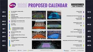 Wta besides atp singles rankings you can follow more than 2000 tennis competitions live on. Wta Announces Revised Wta Ranking System