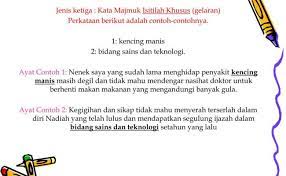 Istilah eyd sebenarnya sudah semakin jarang digunakan. Kata Majmuk Istilah Khusus Maksud Kiasan Cute766