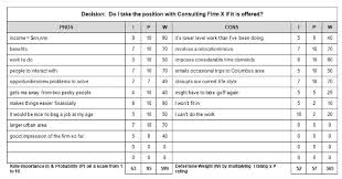 10 A Framework For Action Decision Making Models