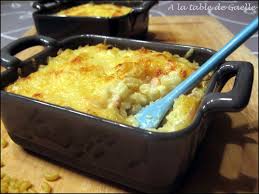 Gratin De Pates A L Emmental Et Au Jambon Delicieusement Reconfortant A La Table De Gaelle Recettes De Cuisine Cuisine Gratin De Pates
