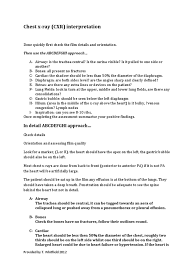 Dr andrew dixon ◉ and dr jeremy jones ◉ et al. Chest X Ray Interpretation Lung Thorax
