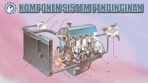 Nah, karena rpm (putaran mesin) motor matic relatif lebih tinggi dibanding mesin motor manual, maka ada kecenderungan motor bermesin matic lebih rada panik sih, tapi kemudian mesin bisa menyala kembali setelah mtb istirahat beberapa saat lamanya. Sistem Pendinginan Mesin Komponen Fungsi Dan Cara Kerjanya Automotive Guide