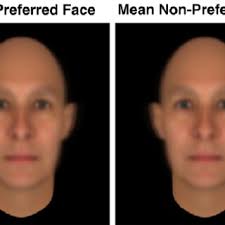 Design scores (upper panels) and scalp scores (lower panels) obtained...