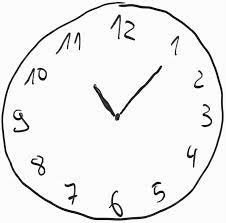 2020 popular 1 trends in home & garden, toys & hobbies, watches, tools with clock drawing and 1. Clock Drawing Test Cdt Download Scientific Diagram