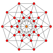 Five Dimensional Space Wikipedia Five Dimensional Space Is A Space With Five Dimensions If Interpreted Ph In 2020 Physics And Mathematics 5th Dimension Dimensions