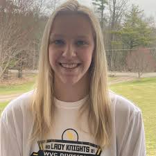 Citizens' Voice Girls Basketball All-Stars