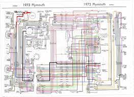 (photo below is not a picture of the. Diagram 1970 Plymouth Satellite Wiring Diagram Full Version Hd Quality Wiring Diagram Heatpumpdiagram Bikeworldzerowind It