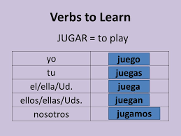 stem changing verbs español ppt descargar