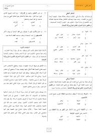 ملفات مسابقة لعبة تحطيم القدرات Angrybirds Qiyas اختبارات محاكيةلـ قياس منتديات يزيد التعليمية