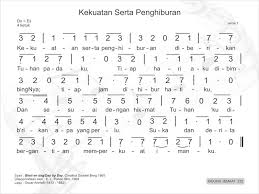Mp3 rohani original 1 year ago. Lirik Lagu Rohani Kekuatan Serta Penghiburan Joy Tobing Berita Informasi Dan Lagu Agama Kristen