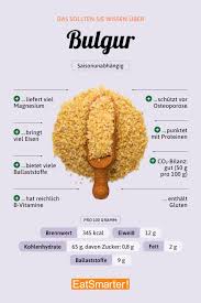 The nutrition of couscous can vary substantially based on what type of couscous you've purchased. Bulgur Eat Smarter