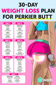 Pin On Weight Loss Plans