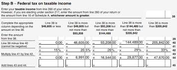 9 2 4 Tax Brackets And Rates Canada Ca