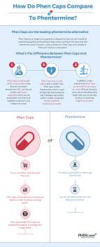 Pin On Health