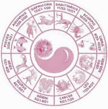 birth chart sold by crystal constellation