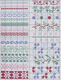Cross stitch patterns may be worked. 56 Cross Stitch Border Ideas Cross Stitch Cross Stitch Borders Stitch
