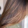 Start by determining your natural level (and your current level, if your hair is colored). 1