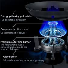 Pin On Gas Hob