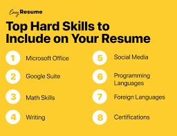 There are three main formats: 100 Key Skills For A Resume In 2021 Examples For Any Job Easy Resume