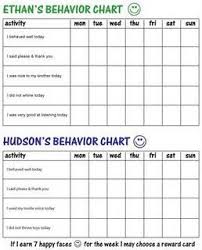 individual behavior chart can be modified for a special ed