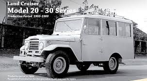 les vehicules tout terrain toyota land cruiser toyota land cruiser toyota suv