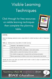 Free Resource As More And More Primary Schools Acquire Devices Such As Ipads And Tablets It Is Becom Visible Learning Learning Techniques Resource Classroom