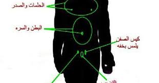 النشوة عند الرجل بالصور