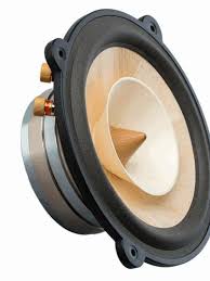 Check spelling or type a new query. Jenis Jenis Speaker Beserta Gambarnya Ketahui Fungsinya Hot Liputan6 Com