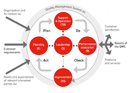 Image result for http://dramarnathgiri.blogspot.in/