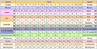 Shein x glitter and lace. Shein 0xl Size Chart Novocom Top