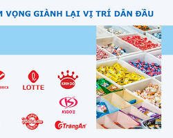 Hình ảnh về Bánh kẹo Việt Nam