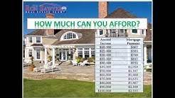The home affordability calculator will provide you with an appropriate price range based on your situation. How Much House Can You Afford On 100k Salary Affordable Housing