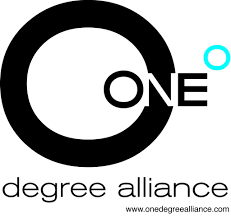 Analyse, evaluate and provide solutions to both individual and corporate clients' financial needs including wealth accumulation, portfolio diversification, medical. One Degree Alliance Pte Ltd Is Hiring A Wealth Management Associate In Singapore